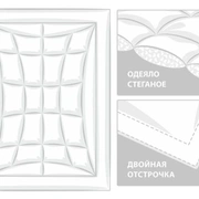Одеяло NON-ALLERGENIC PREMIUM GRASS всесезонное 140x205