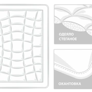 Одеяло СOTTONWASH GRASS всесезонное 240x220