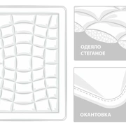 Одеяло LINENWASH GRASS всесезонное 200x220