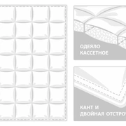 Одеяло KINDER SNOW GRASS всесезонное 150x200