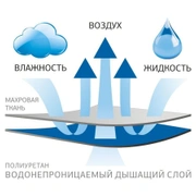 Наволочка непромокаемая АСТОП, GERMAN GRASS (50x70)