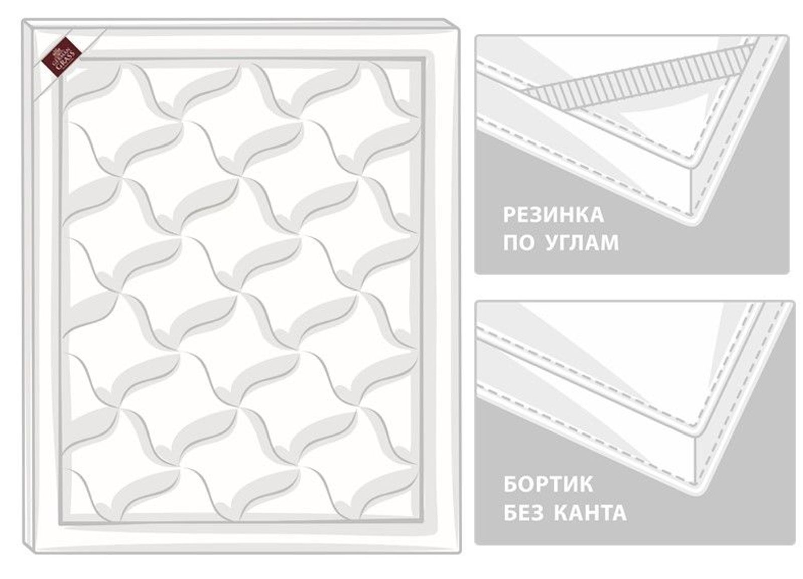 Наматрасник - топпер TOPPER TENCEL GRASS всесезонный 140x200 вид 9