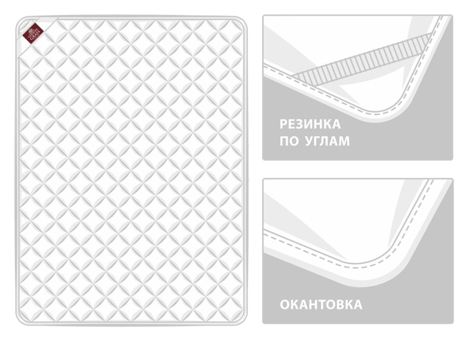 Набор BABY 95°C GRASS всесезонное - подушка 40х60/одеяло100х150/наматрасник 60х120 вид 10