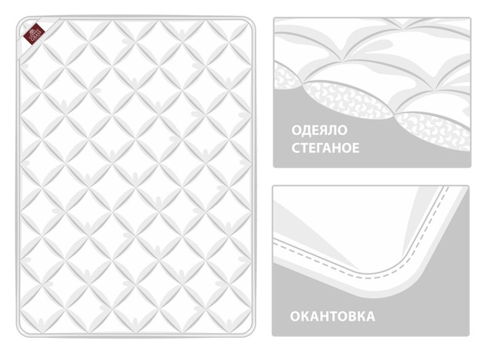 Набор BABY 95°C GRASS всесезонное - подушка 40х60/одеяло100х150/наматрасник 60х120 вид 9