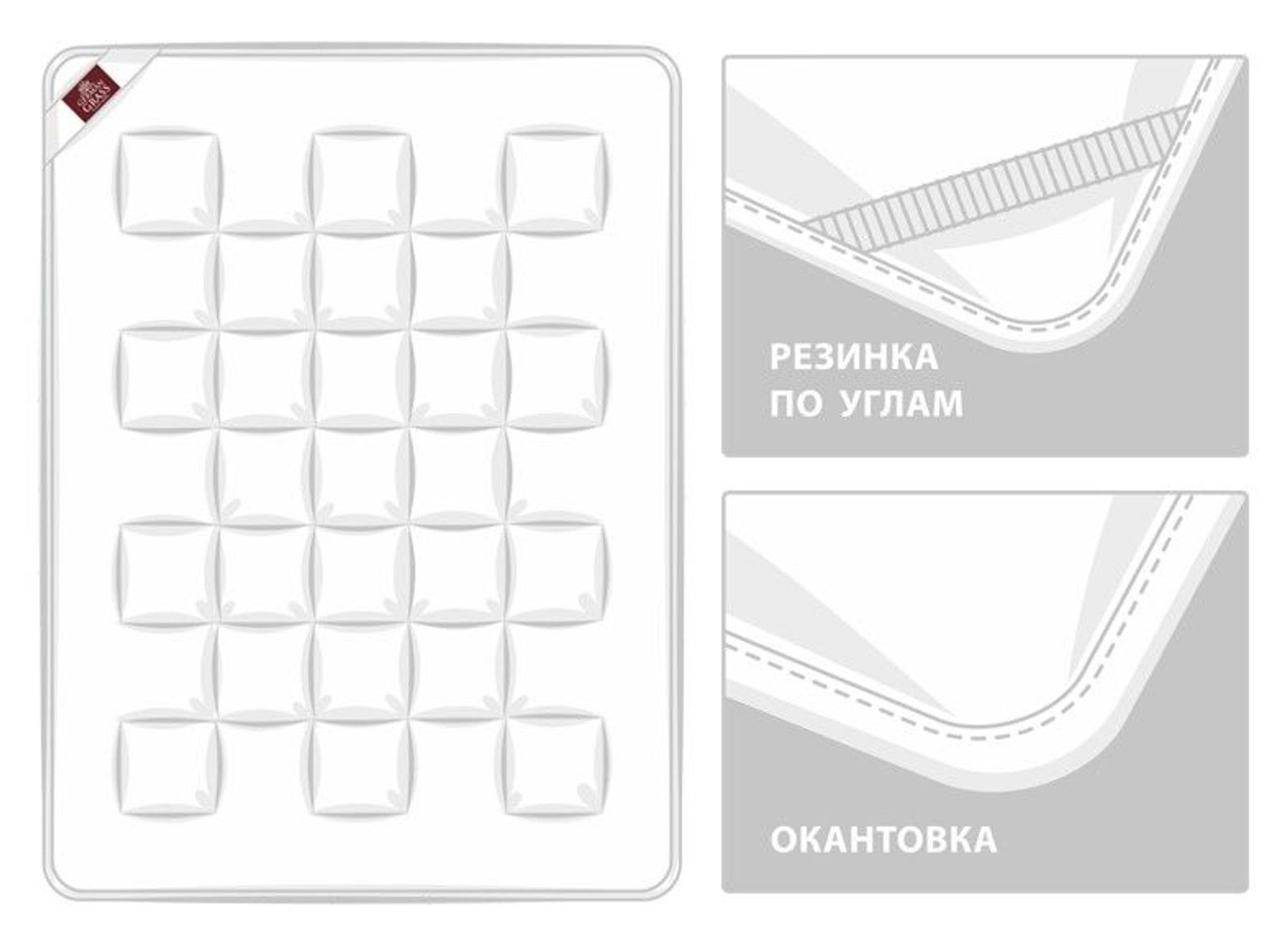 Наматрасник MATTRESS 4 SEASONS GRASS всесезонный 180x200 вид 6