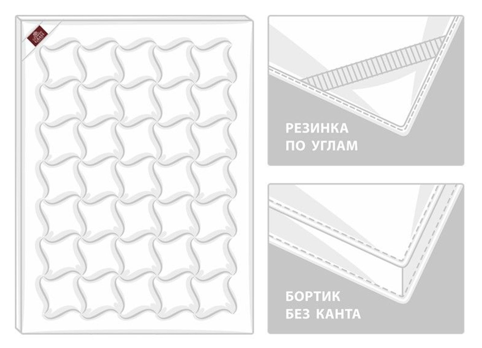 Наматрасник - топпер TOPPER COTTON GRASS всесезонный 90х200 вид 7