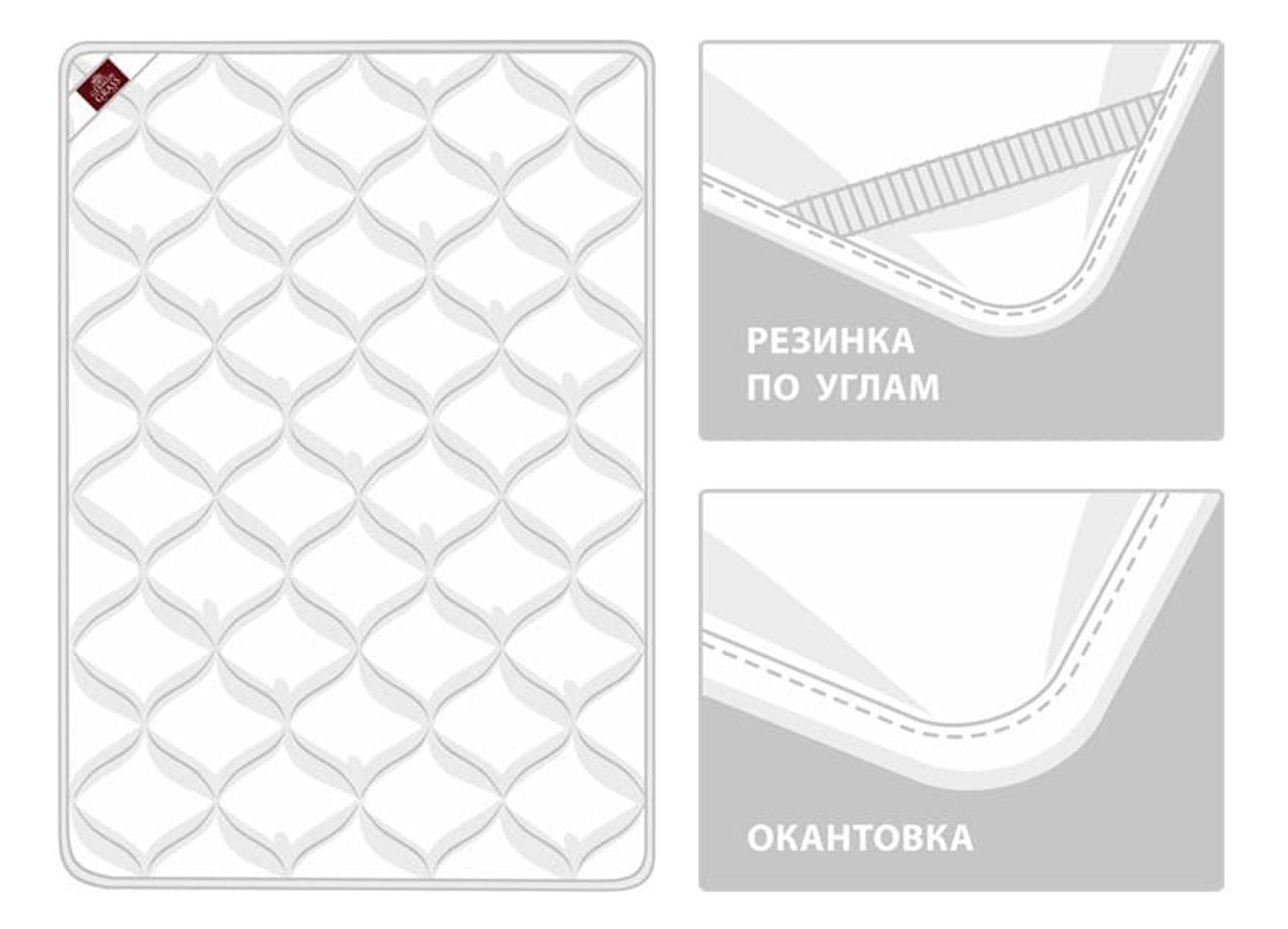 Наматрасник MATTRESS CAMEL WOOL GRASS всесезонный 90х200 вид 5
