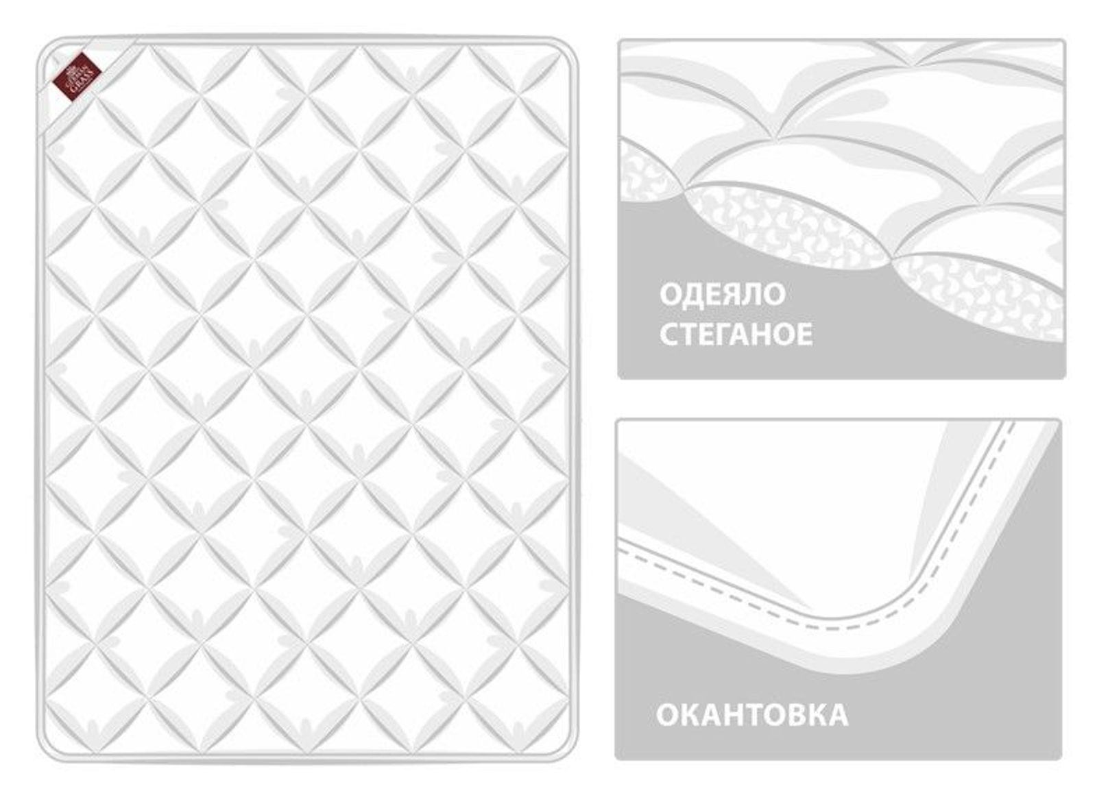 Одеяло 95°C GRASS легкое 200x200 вид 7