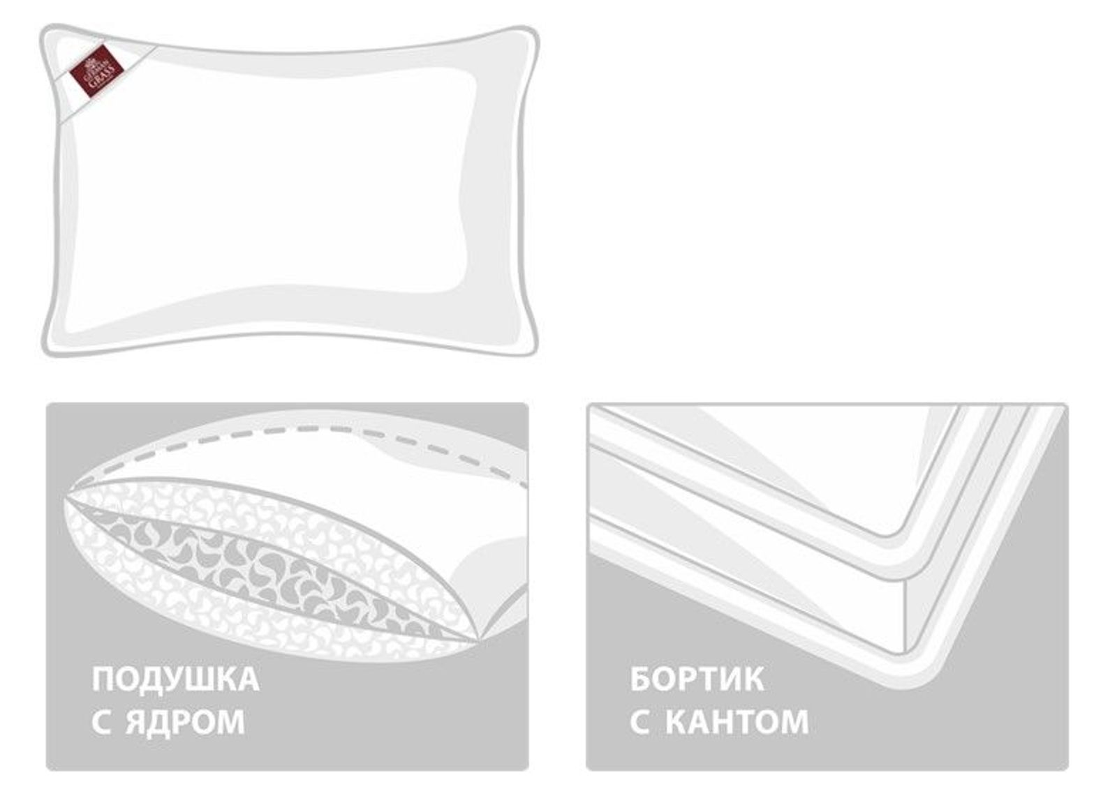 Подушка KING DOWN GRASS трехкамерная 3D средняя с бортиком 50x68 вид 10