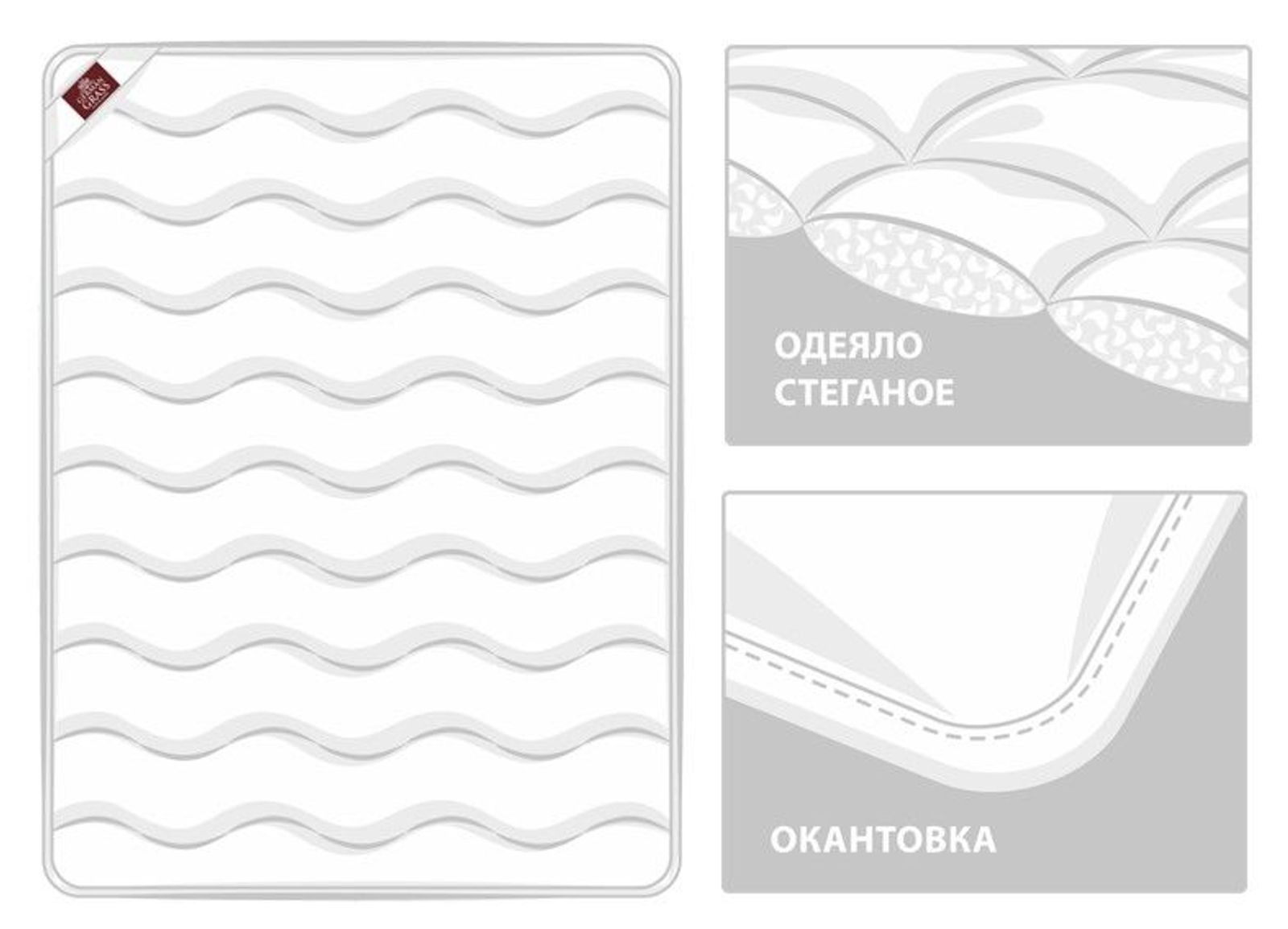 Одеяло 60°C FAMILIE STOPALLERGY всесезонное 200x220 вид 6