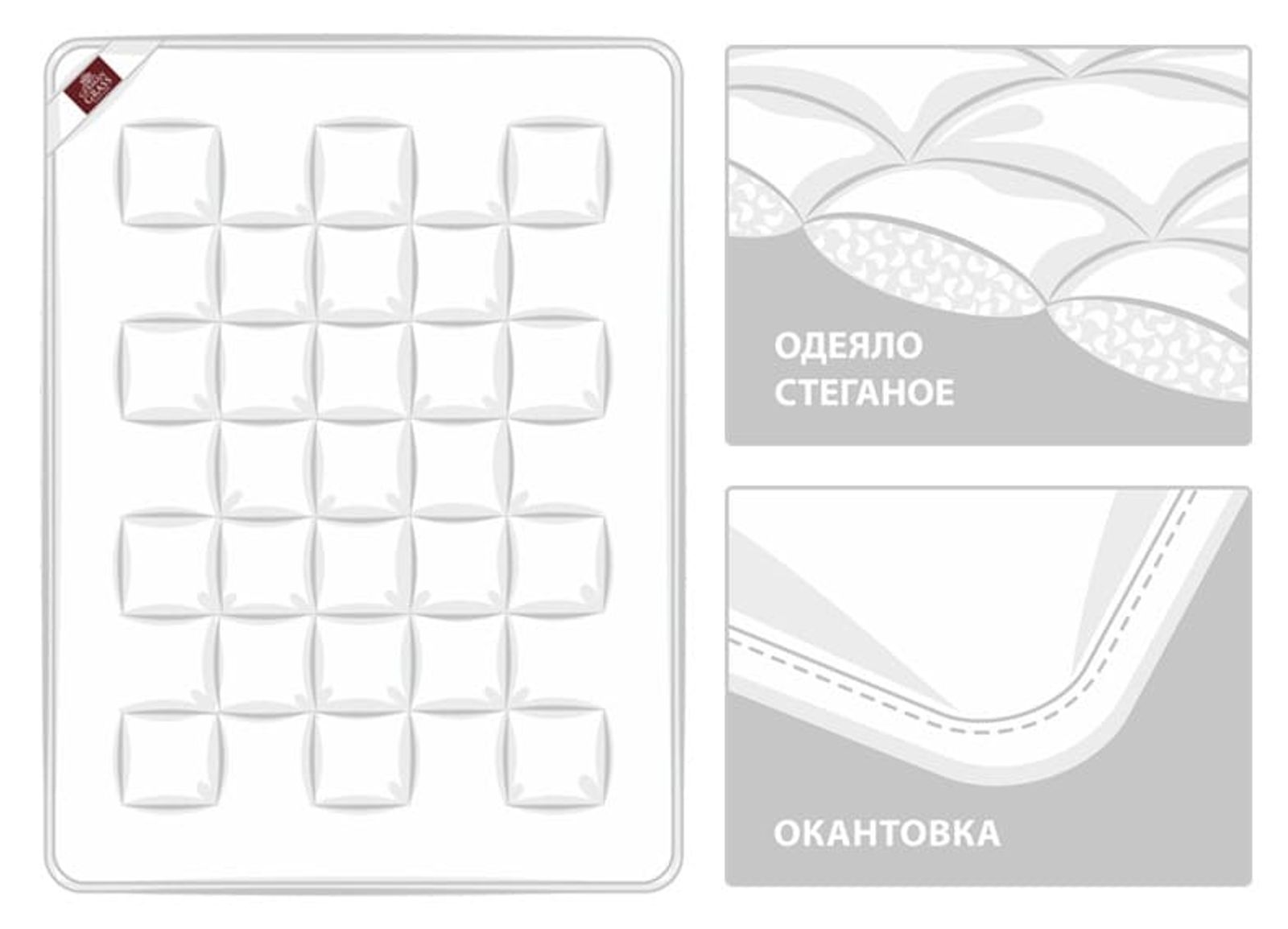 Одеяло PREMIUM FAMILIE NON-ALERGENIC легкое 240x220 вид 9