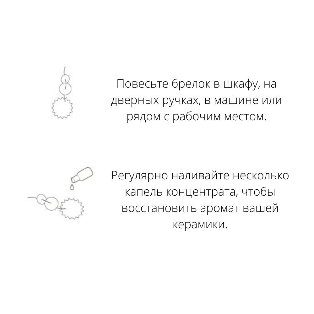 Арома брелок Белая Орхидея (Новый формат) вид 2